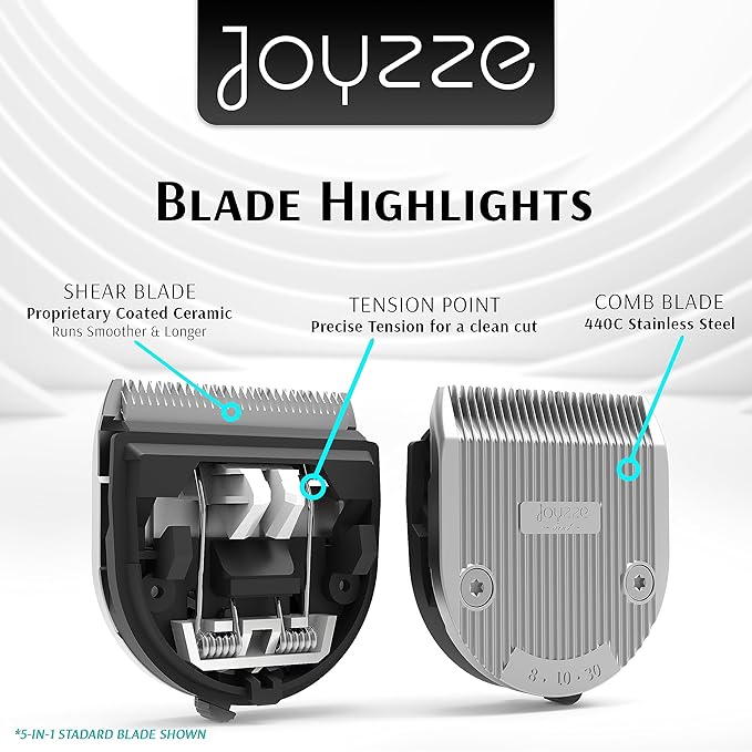 JOYZZE C-Series Clipper Blades for Hornet/Stinger Clippers - Professional Dog Grooming Blades for Tangle-Free,Ideal for Trimming and All Hair Types - Compatible with C Series Clippers (C-MAX 5F)