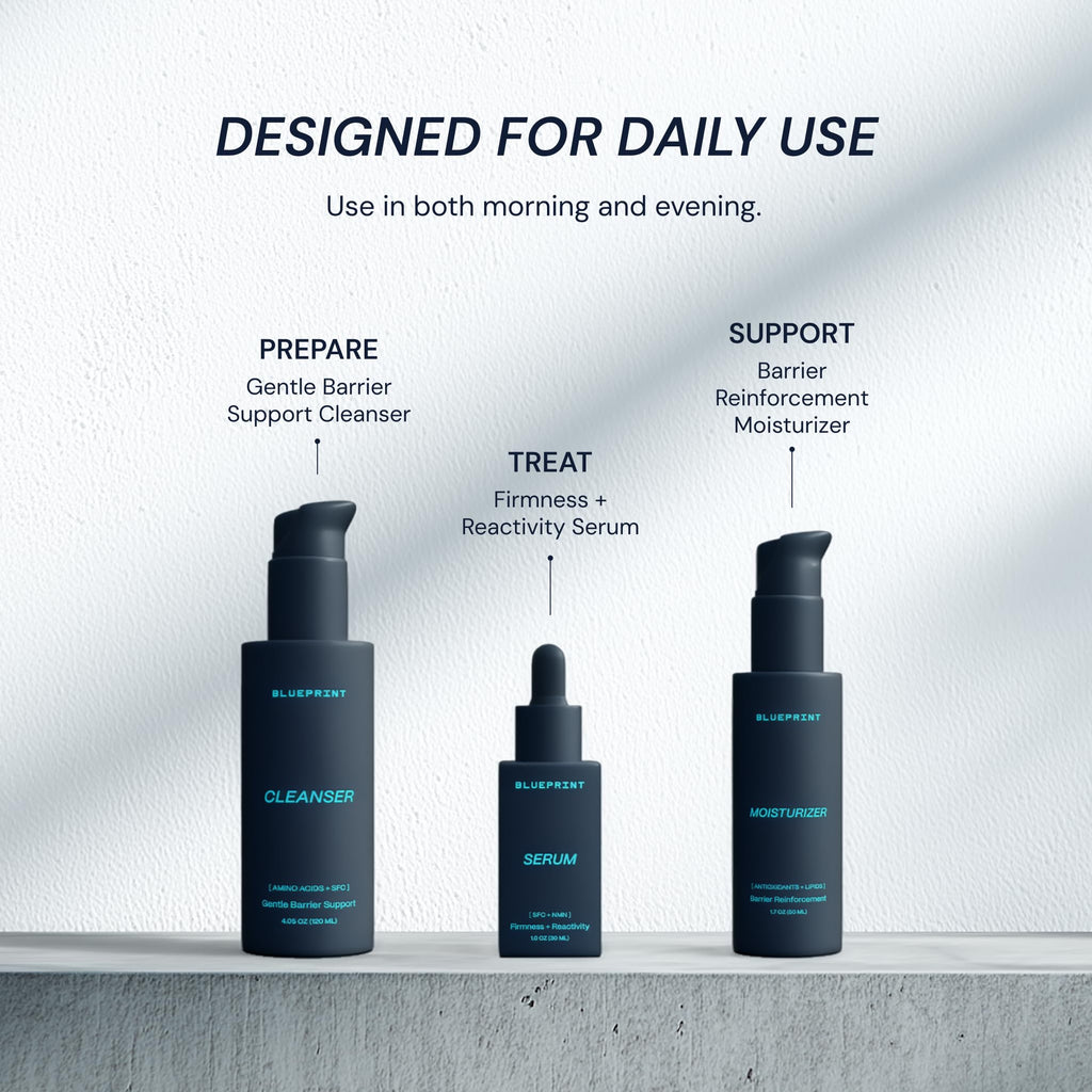 Blueprint Bryan Johnson Facial Serum with SFC & NMN – Age Defying Serum for Fine Lines, Firmness & Hydration – Longevity-Inspired Skin Care for Radiant, Youthful Skin – Fragrance Free & Vegan Formula