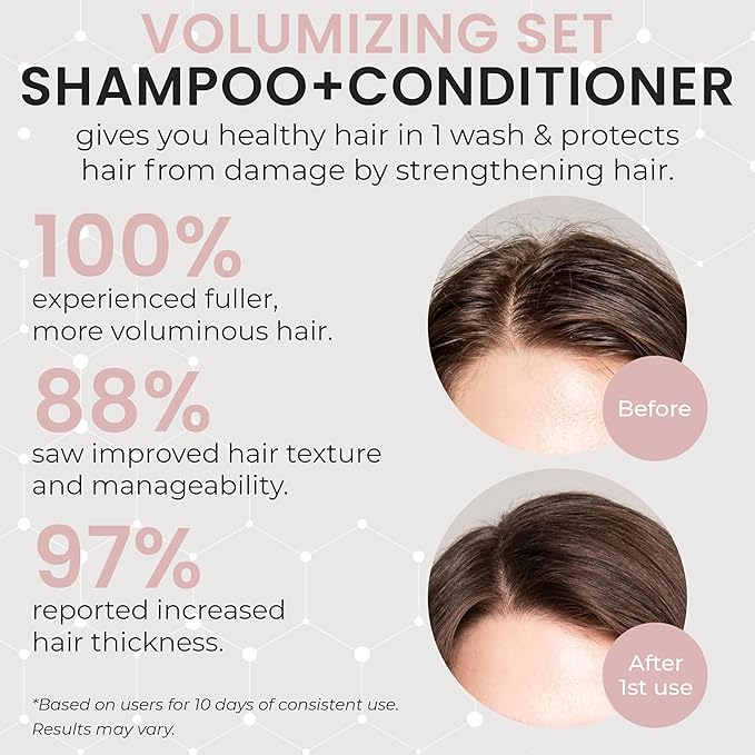 Volumizing Shampoo and Conditioner Set for Fine Hair, Boosts Volume & Shine