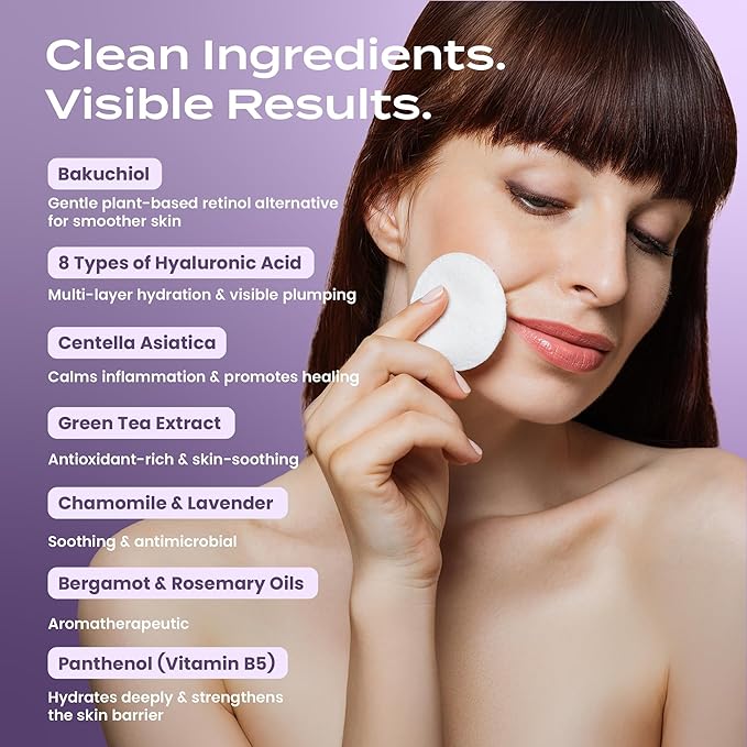 Body Restore Bakuchiol Retinol Alternative Toner Pads, Niacinamide 60 Ct