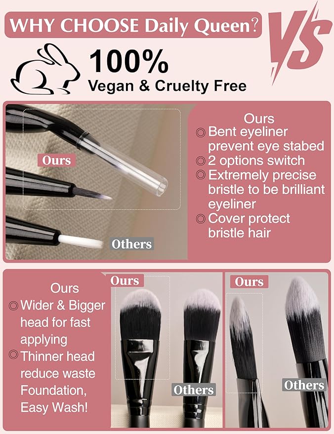 Daily Queen 29pcs Black Professional Makeup Brush Set Kabuki Powder Concealers Eye shadows Blush Eyeliner Eyebrow Contour Eye blending Brushes (29pcs brush)