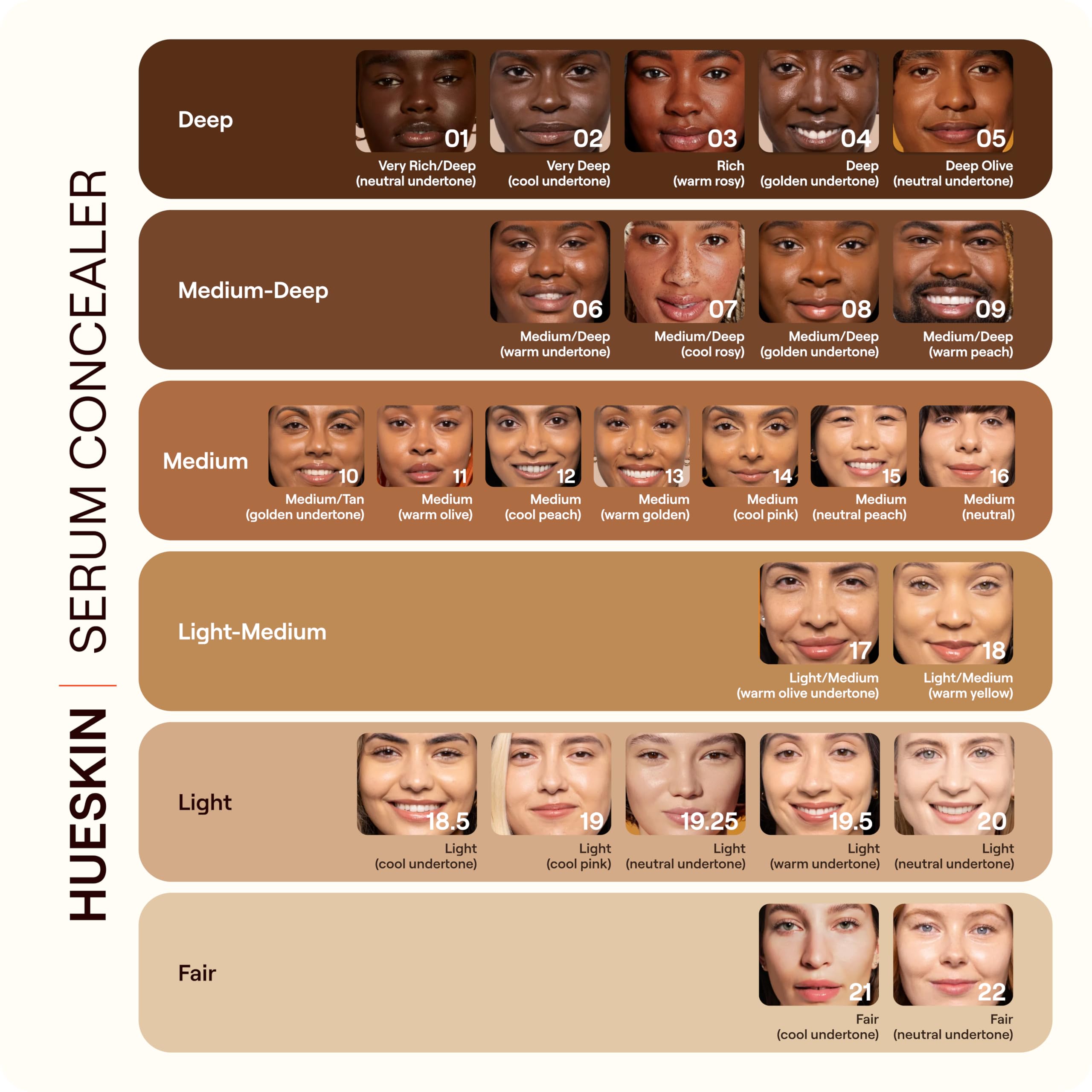 Live Tinted Hueskin Serum Concealer - Medium-Full Coverage - Shade 19.50