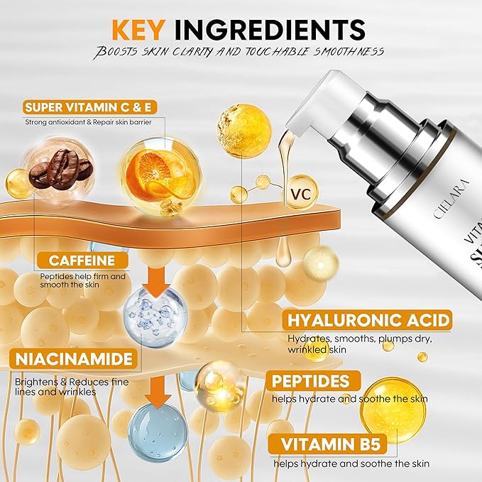 CIELARA Vitamin C Serum for Face, Anti Aging 20% Super C Serum With Vit C Hyaluronic Acid, Vitamin E, Peptides, Collagen Wrinkle Serume for Dark Spot, tighten, firming, lift, Brightening-1.9 Fl Oz