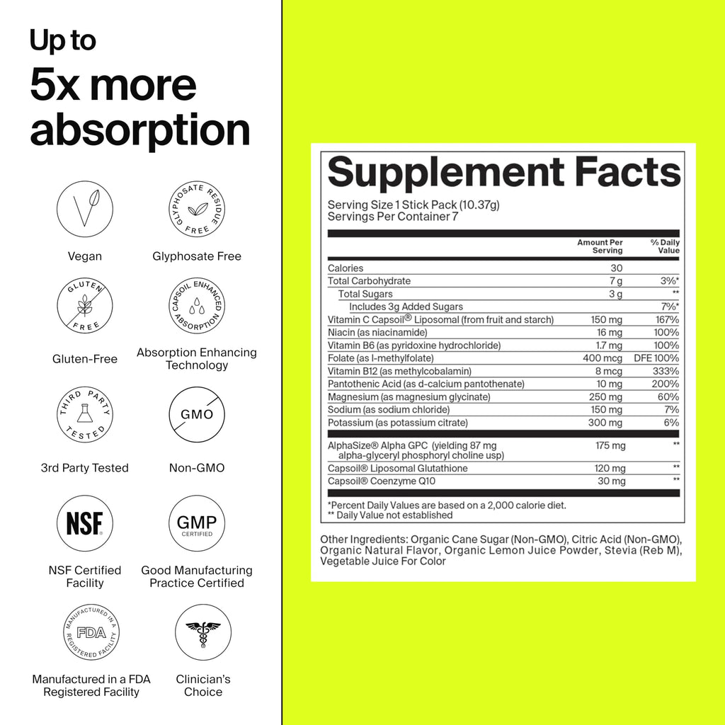 The Absorption Company Restore - Electrolyte Powder Hydration Packets - 7PK