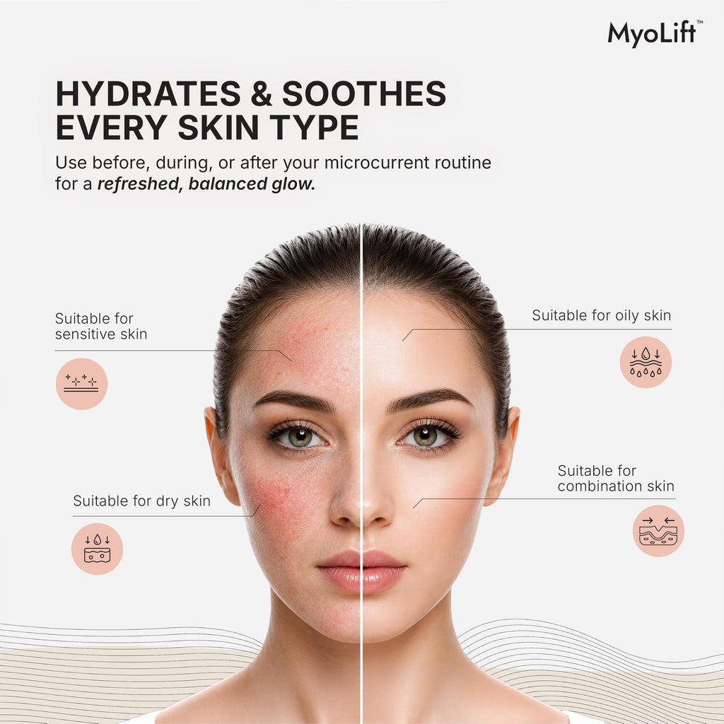 7E Wellness MyoLift RePlenish Spritzer, 8 oz, Facial Mist