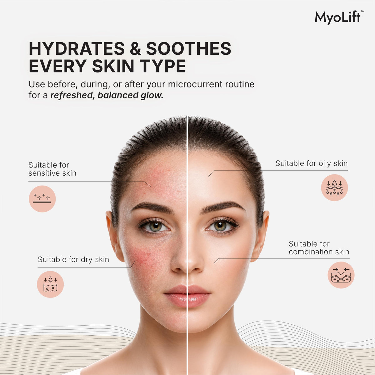 7E Wellness MyoLift RePlenish Spritzer, 8 oz, Facial Mist
