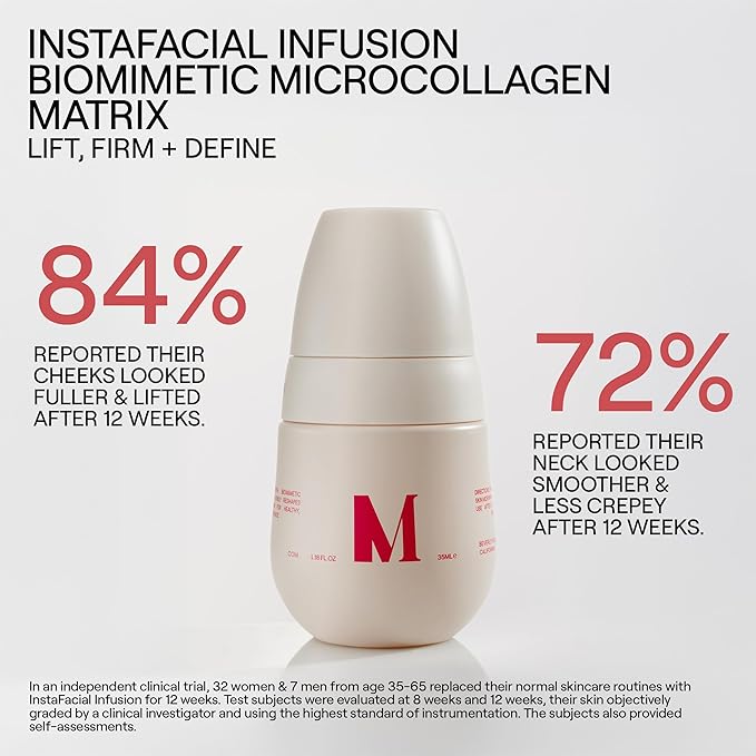 Dr. Diamond's Metacine InstaFacial Discovery Trio | Plasma Bioactive Growth Factor Serum | Emulsion Retinopro Growth Factor Night Cream | Infusion Biomimetic Collagen Serum for Repaired, Lifted Skin