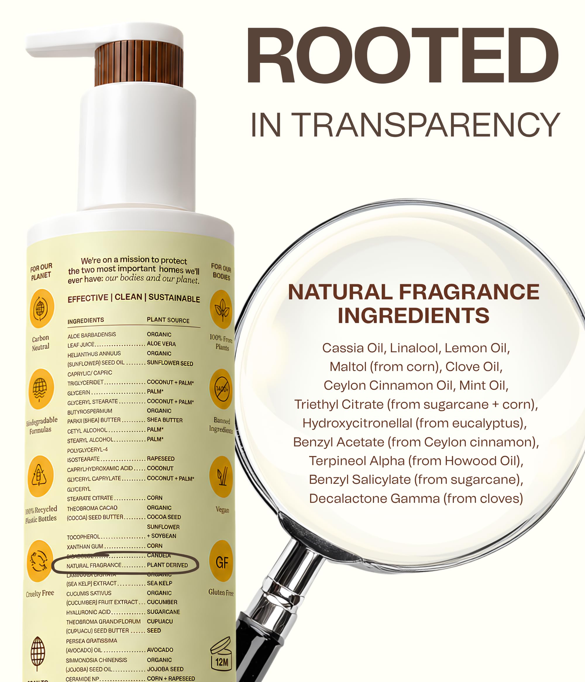 Ingreendients Hand & Body Lotion With Organic Cocoa Butter & Shea Butter - With Ceramides, Moisturizes and Rejuvenates Skin, Natural, Non Toxic, Vegan