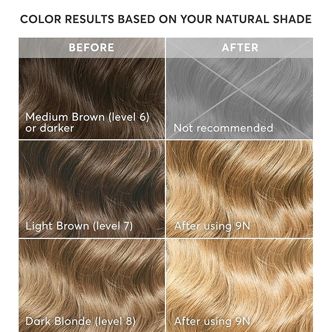 Madison Reed Radiant Hair Color Kit - 9N Medium Neutral Blonde (Nocera Blonde), Permanent Hair Dye, Dimensional Gray Hair Blending | PPD-Free & Ammonia-Free, 2 Pack
