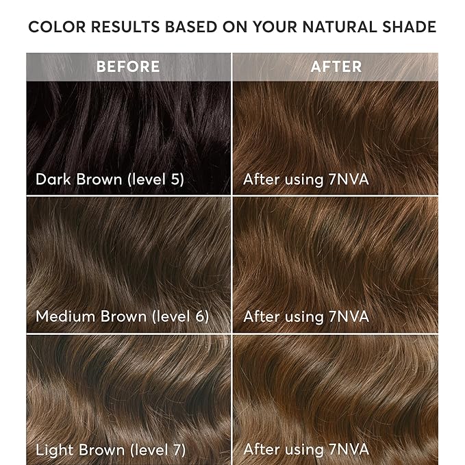 Madison Reed Radiant Hair Color Kit - 7NVA Light Cool Brown (Veneto Brown), Permanent Hair Dye, Dimensional Gray Hair Blending | PPD-Free & Ammonia-Free, 2 Pack