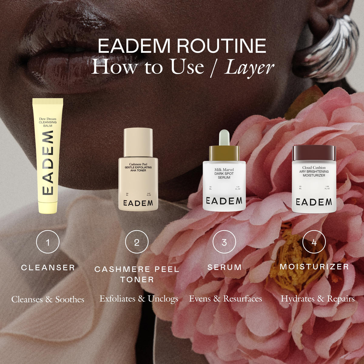 EADEM Milky Rice Exfoliating Toner, AHA & PHA Face Exfoliant Pore Minimizer