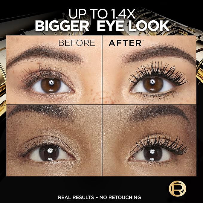L'Oreal Paris Voluminous Panorama Mascara, Volumizing and Lengthening Mascara, Waterproof Longwear and Smudge Resistant Make Up, Black, 0.31 Fl Oz