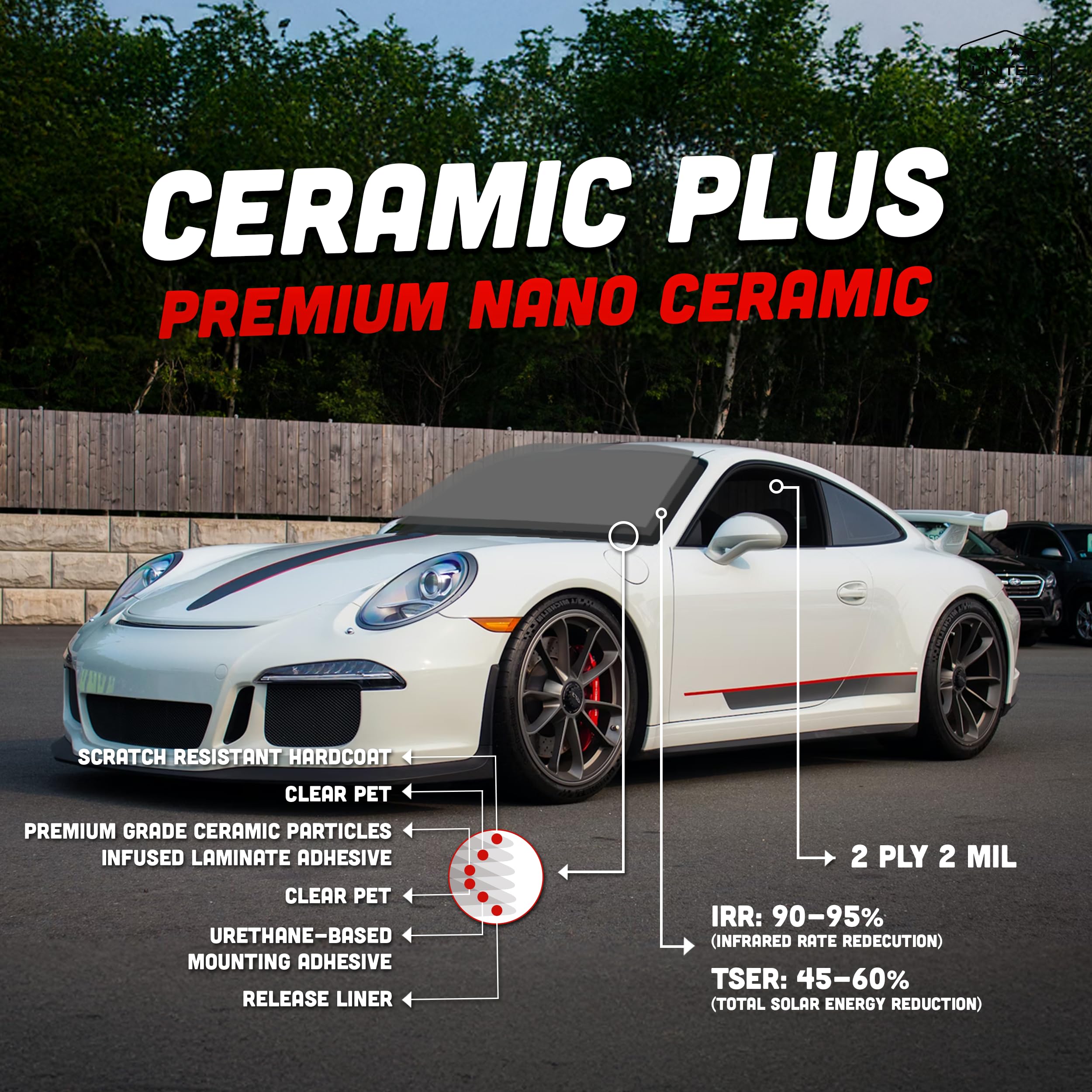 United 2PLY Nano Ceramic Pro Window Tint Film – 50% VLT Automotive & Home Window Film with IR-95 High Heat Rejection, UV/IR Blocking, Outstanding Clarity, Color-Stable Adhesive Roll 24 Inch x 100 Feet