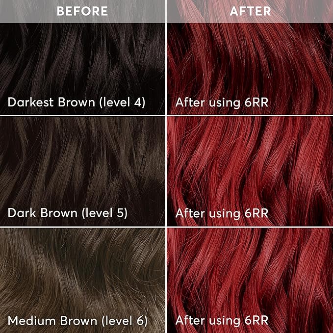 Madison Reed Radiant Hair Color Kit - 6RR Medium Vibrant Cayenne Red (Savona Scarlet), Vivid Permanent Hair Dye for Bold Color & Maximum Shine | PPD-Free & Ammonia-Free, 1 Pack
