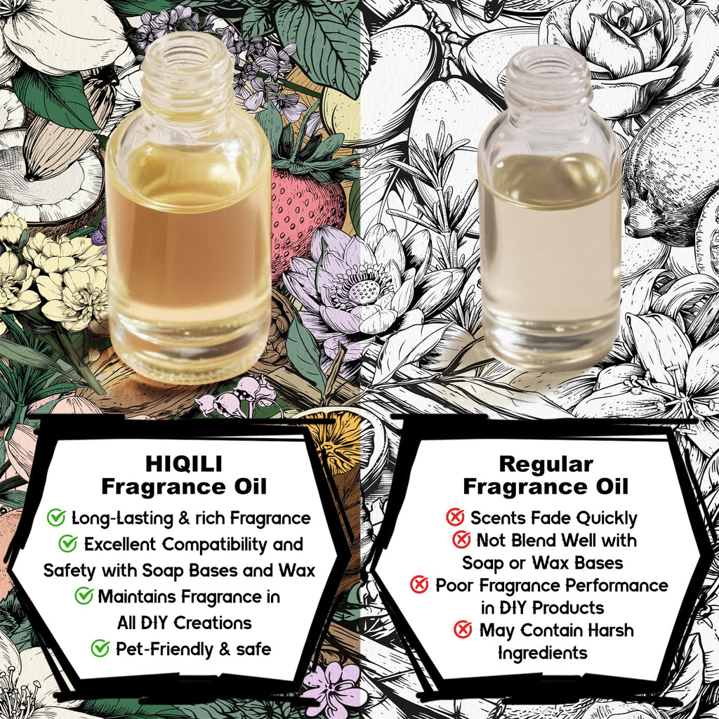 HIQILI Water Lily Moonbeam Fragrance Oil for Diffuser, Candle & Soap Making