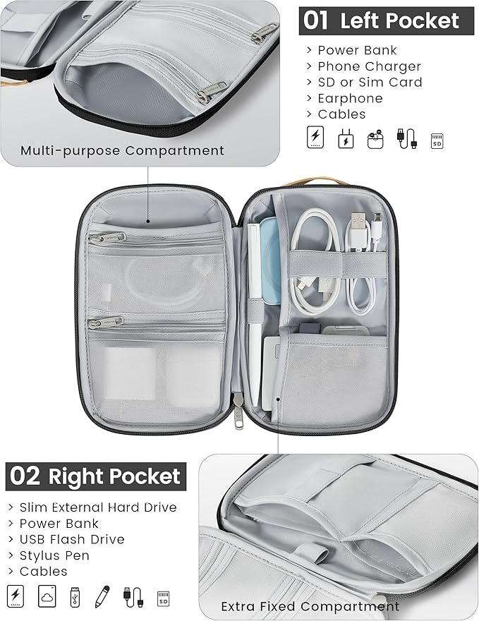 Travelkin Travel Cord Organizer Case Small Electronics Organizer For Tech