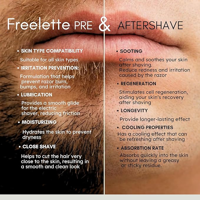 Pre Electric Shave After Shave Lotion Cream - Best For Close Shave - Smooth Irritation-Free Shaving - Shooting and Moisturising Formula Balm. Pherolink. Freelette