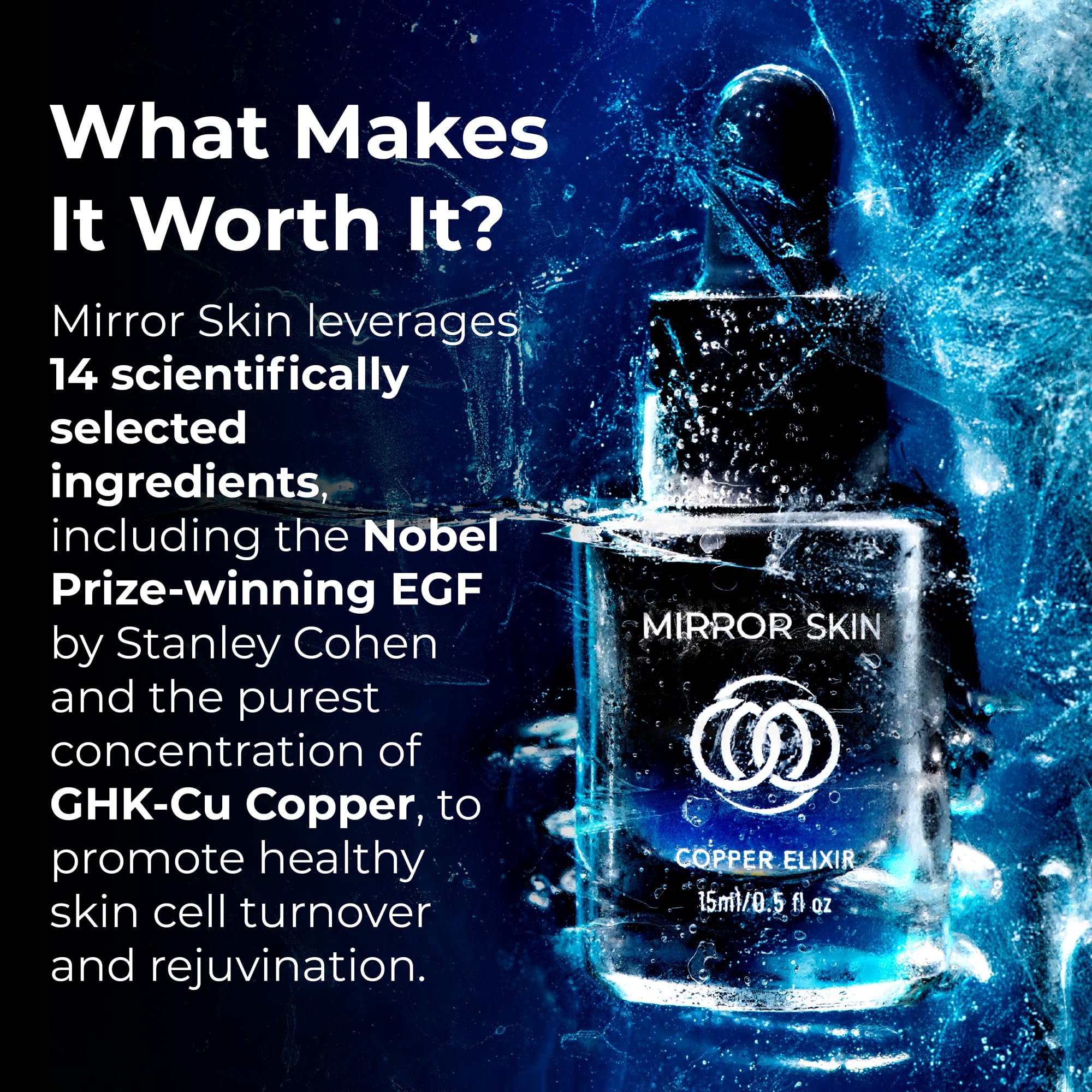 Mirror Skin Copper Peptides Face Serum, 1.25% GHK-Cu & EGF Glow Complex