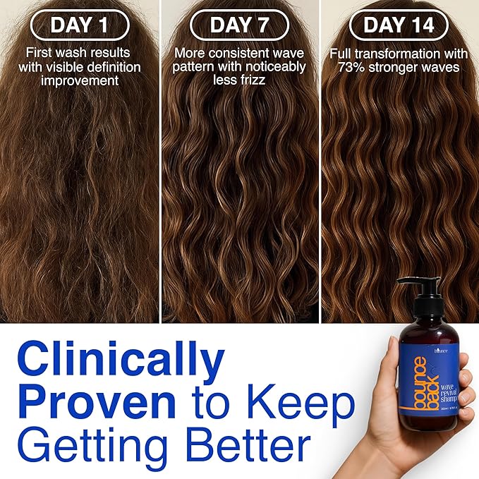 Bounce Style Wave Revival Shampoo for Curly Hair Women - Frizz-Fighting & Hydrating Curl Shampoo for Defined Waves | Sulfate-Free & Paraben-Free