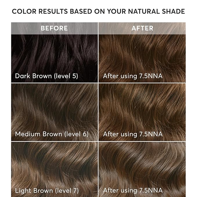 Madison Reed Radiant Hair Color Kit - 7.5NNA Light Neutral Brown (Umbria Brown), Permanent Hair Dye for Resistant Grays, 100% Gray Coverage | PPD-Free & Ammonia-Free, 1 Pack