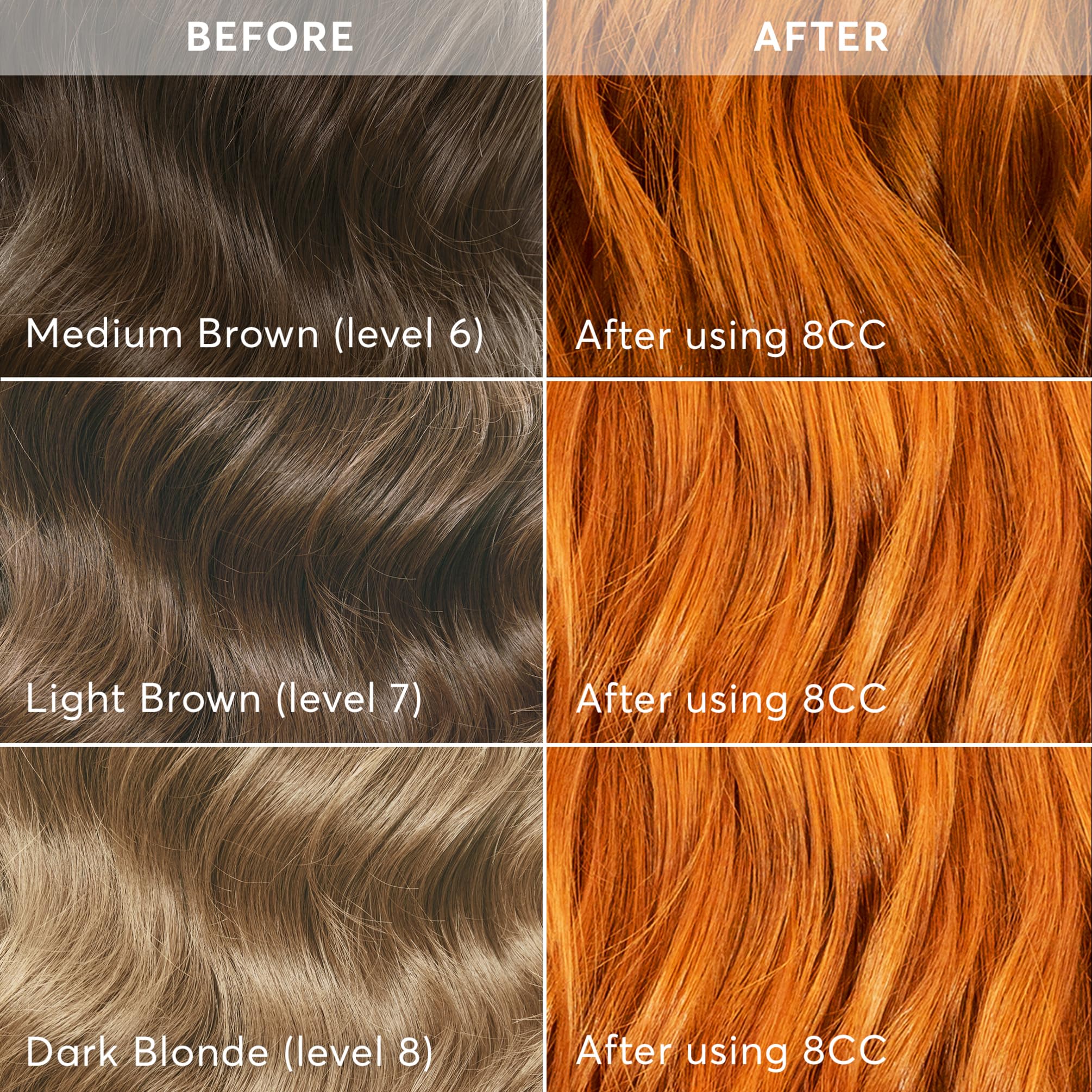Madison Reed Radiant Hair Color Kit - 8CC Dark Vivid Copper Blonde (Matera Marigold), Vivid Permanent Hair Dye for Bold Color & Maximum Shine | PPD-Free & Ammonia-Free, 1 Pack