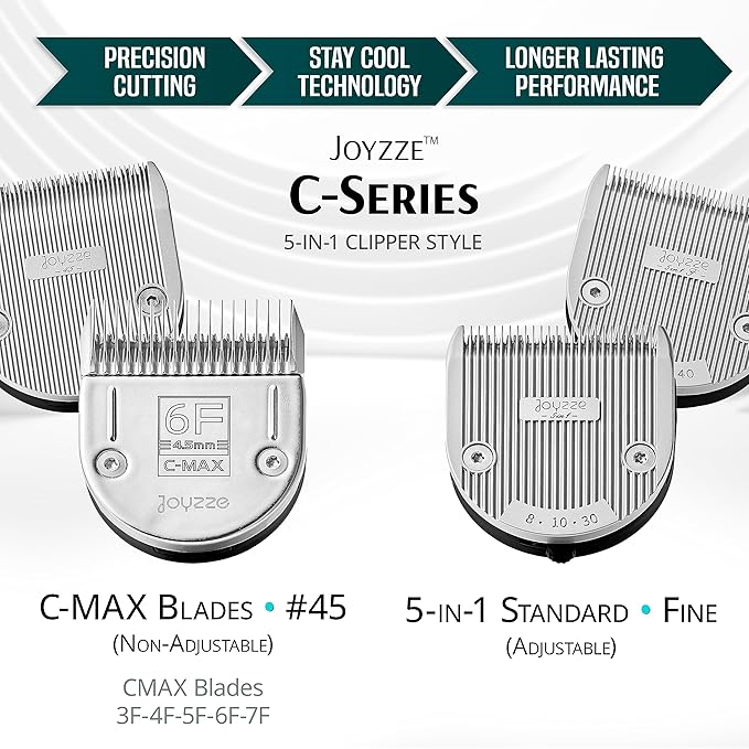 JOYZZE C-Series Clipper Blades for Hornet/Stinger Clippers - Professional Dog Grooming Blades for Tangle-Free,Ideal for Trimming and All Hair Types - Compatible with C Series Clippers (C-MAX 6F)