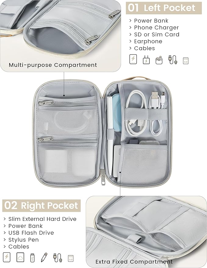 Travelkin Travel Tech Organizer Case Electronics Organizer For Cord Small