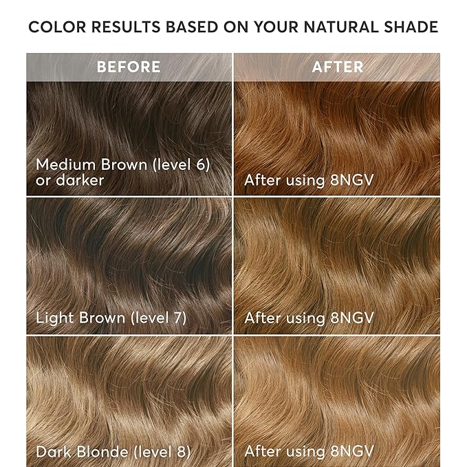 Madison Reed Radiant Hair Color Kit - 8NGV Dark Golden Blonde with Champagne Tones (Sicily), Permanent Hair Dye, Superior Gray Coverage & Dimensional Color | PPD-Free & Ammonia-Free, 1 Pack