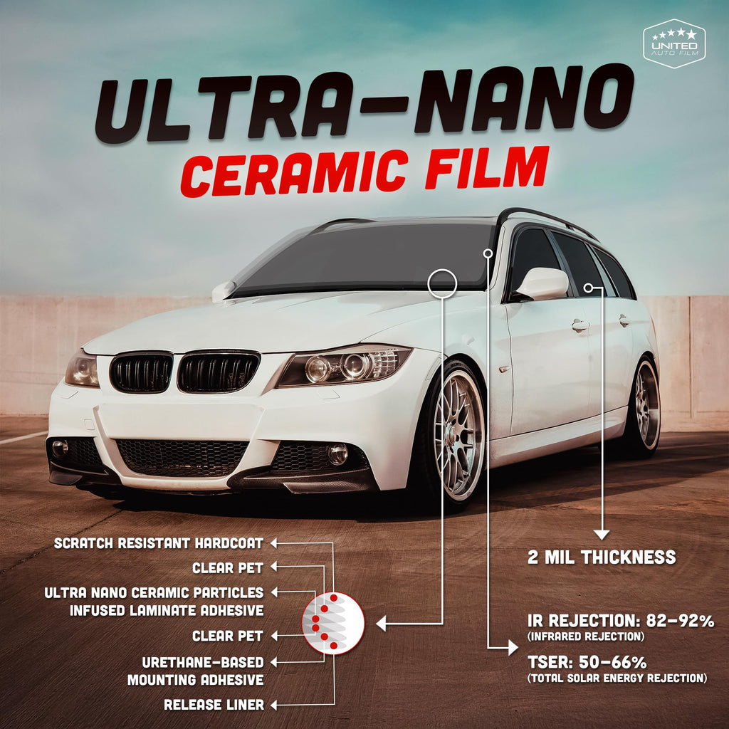 United 2PLY Ultra Nano Ceramic Window Tint Film – 20% VLT High Heat Rejection Automotive Film with 80-90% IR, UV Blocking & Color Stable Adhesive, Ultra Ceramic Car Window Tint, 20 Inch x 100 Ft Roll