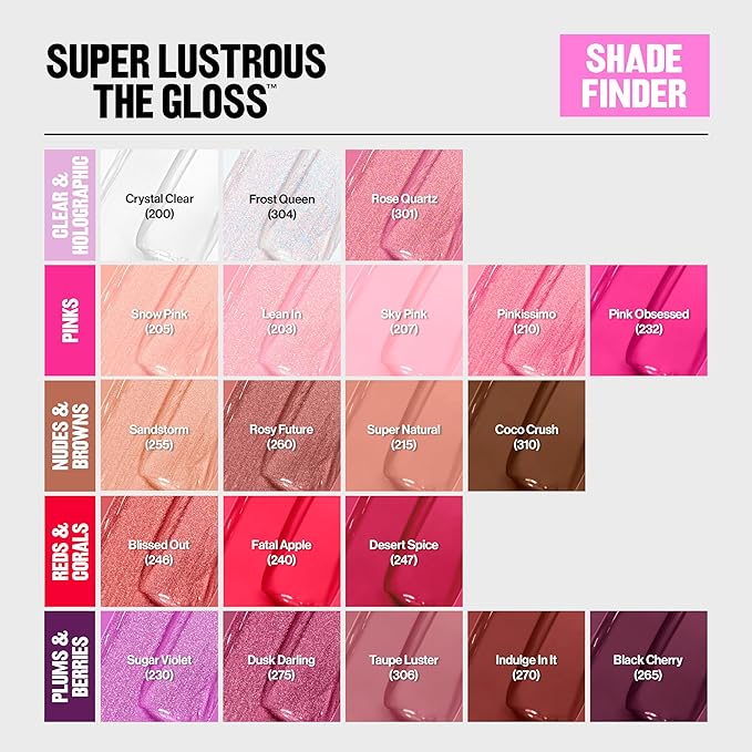 REVLON Super Lustrous Lip Gloss, Non-Sticky, Hydrating, High Shine Finish, 205 Snow Pink, 0.13 oz (Pack of 2)