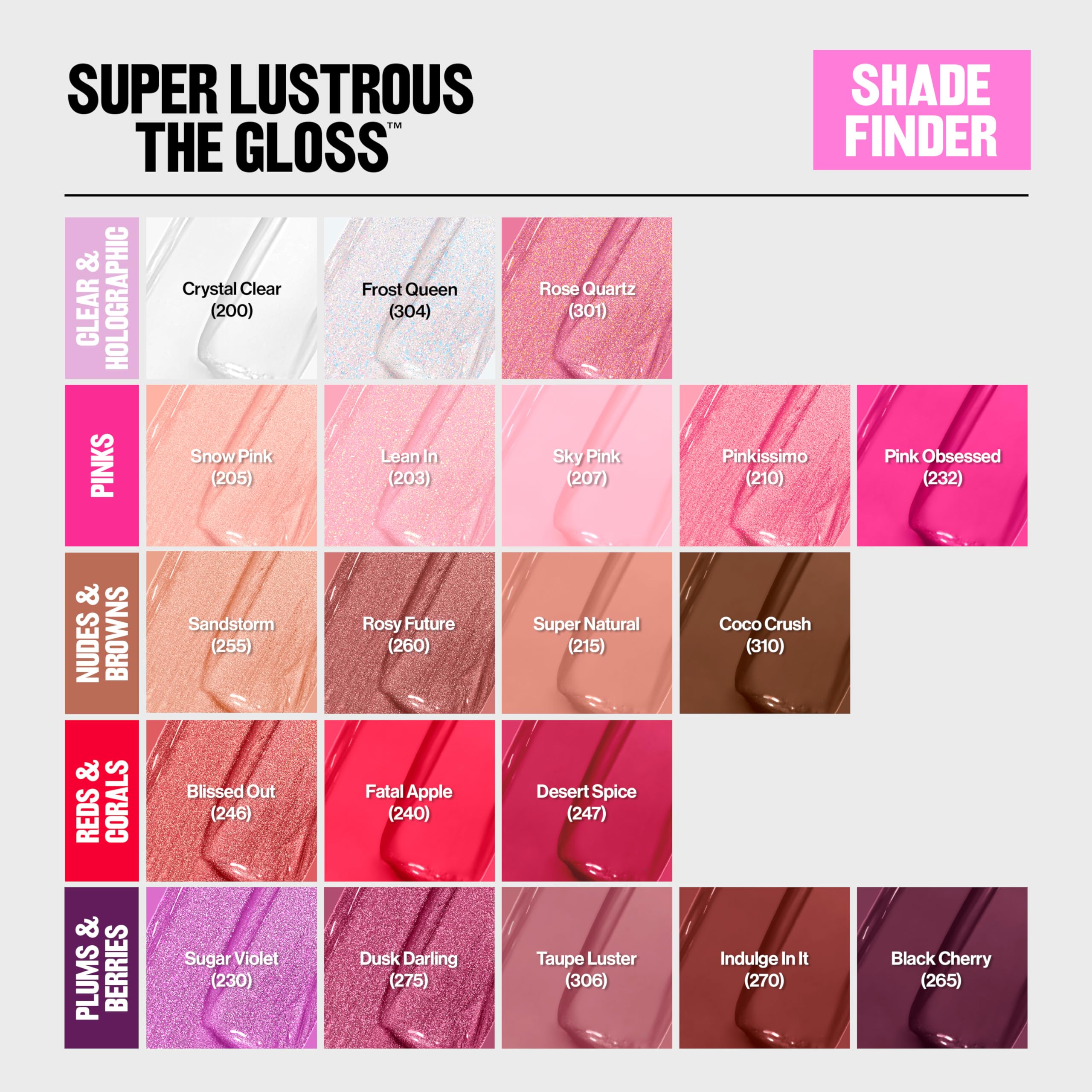 Revlon Super Lustrous Lip Gloss, Non-Sticky, Hydrating, High Shine Finish, 265 Black Cherry, 0.13 oz