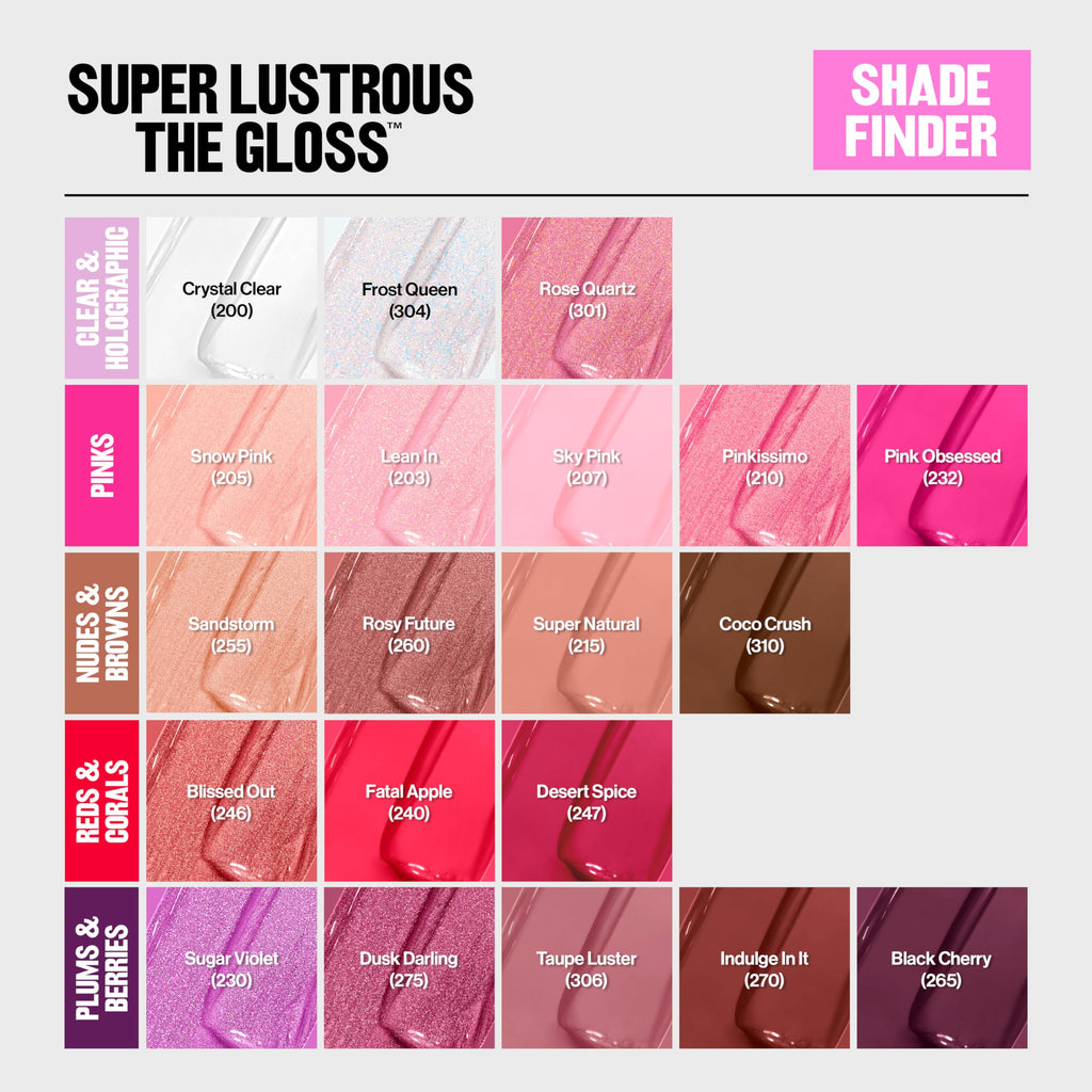 Revlon Super Lustrous The Gloss, 207 Pink Sky, 0.13 oz