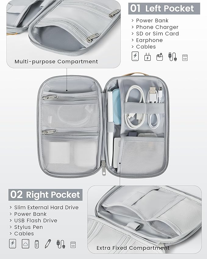 Travelkin Travel Tech Organizer Case Electronics Organizer For Cord Small