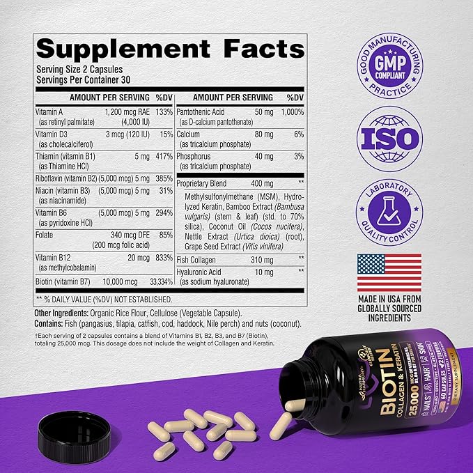 Biotin | Collagen | Hyaluronic Acid | Keratin - Hair Growth & Strength Support Vitamins - Skin & Nails Supplement - Clinically Tested for Men & Women - 25000mcg Vitamins B1, B2, B3, B6 & B7 - 60 Caps